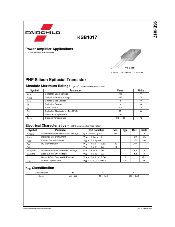 KSB1017