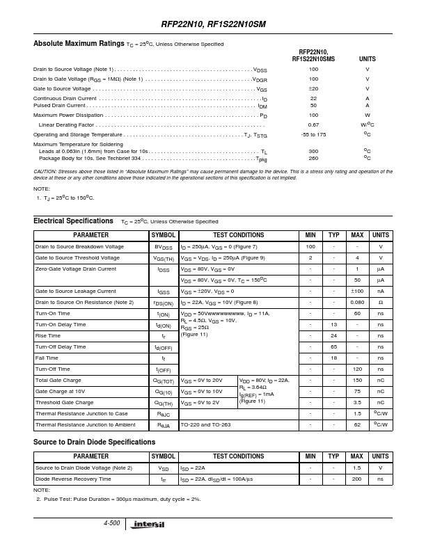 RFP22N10