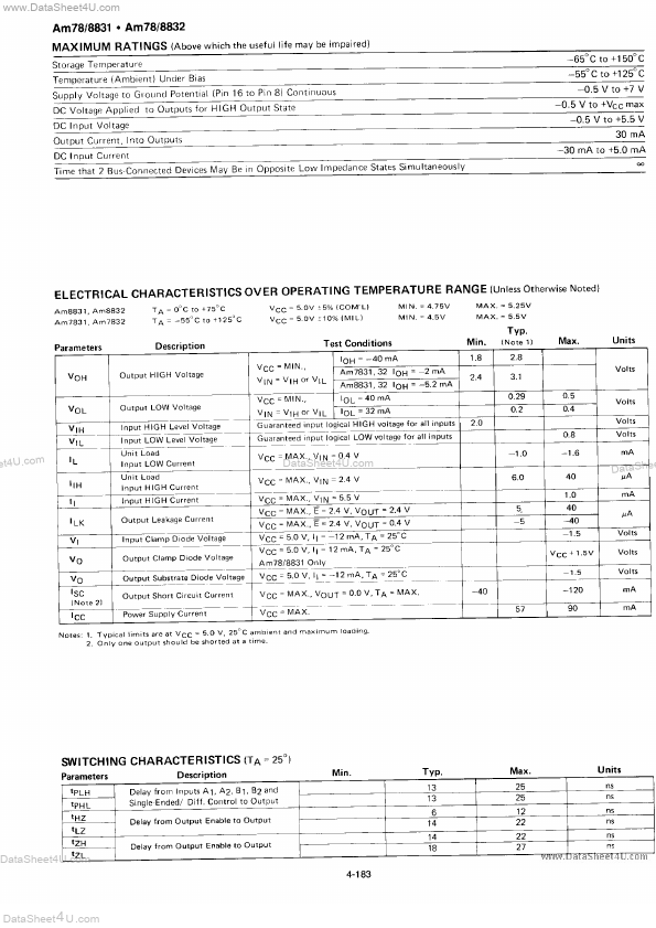 DM8832