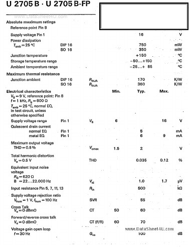 U2705B-FP