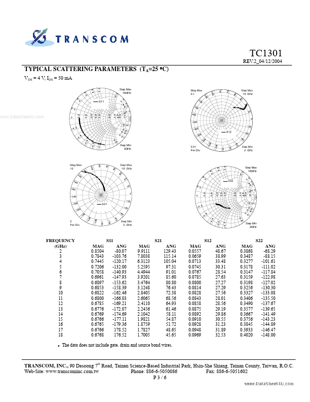 TC1301