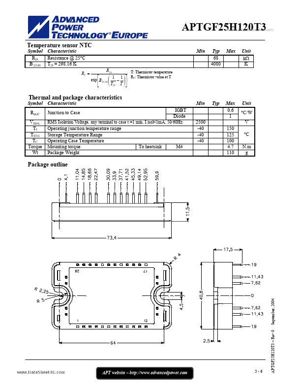 APTGF25H120T3