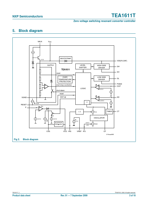 TEA1611T