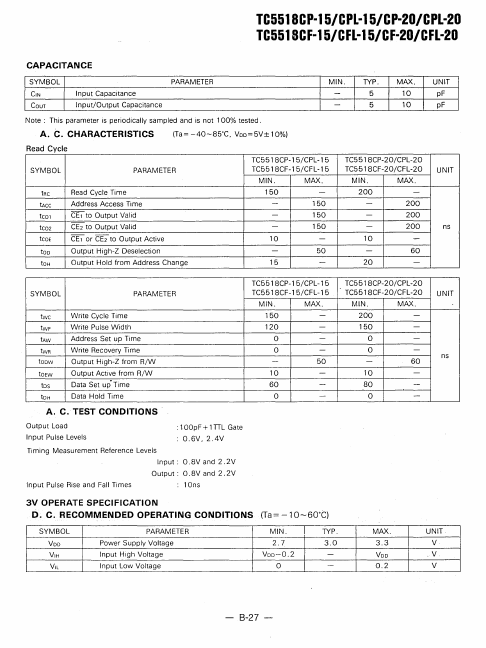 TC5518CFL-15