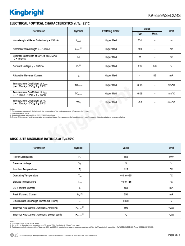 KA-3529ASEL2Z4S