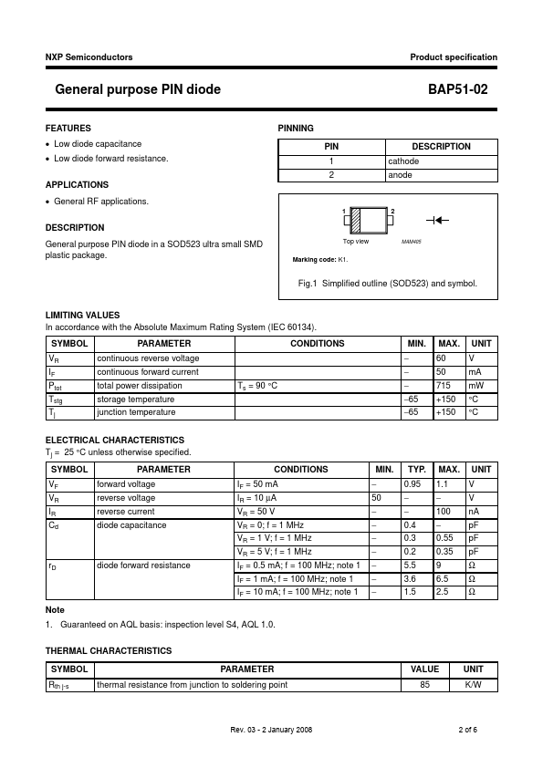 BAP51-02