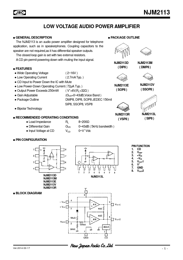 NJM2113