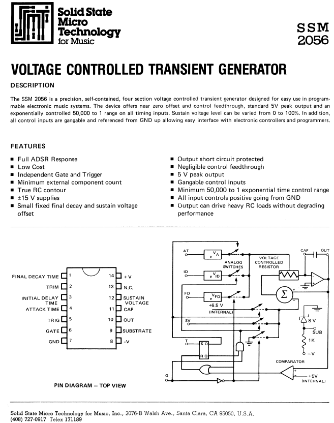 SSM-2056