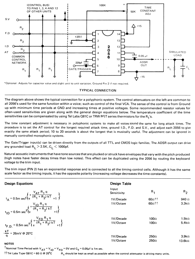 SSM-2056