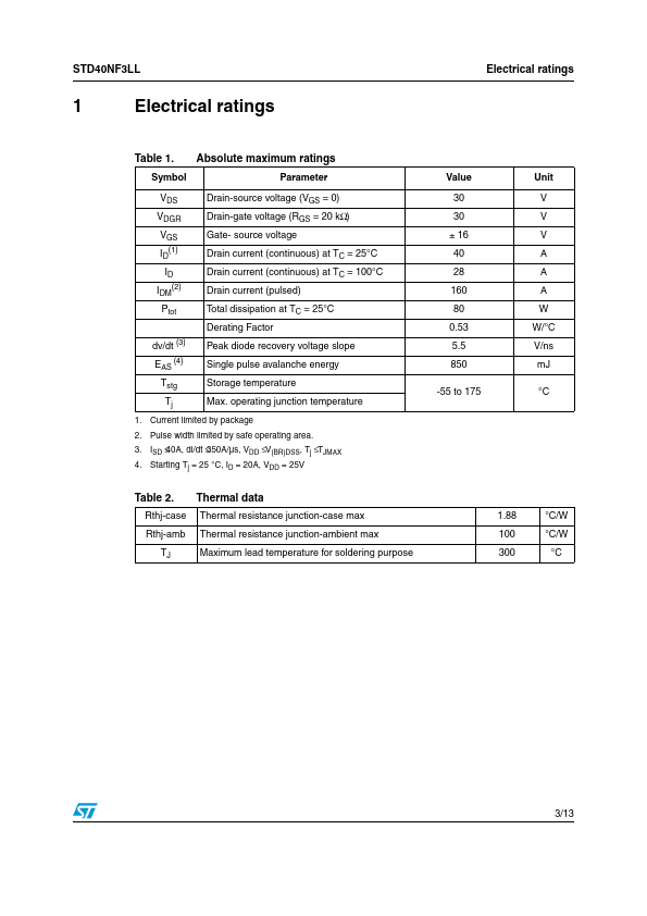 STD40NF3LL