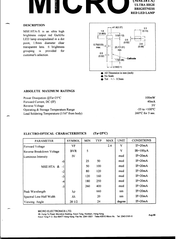 MSE18TA-x