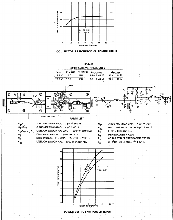 SD1416