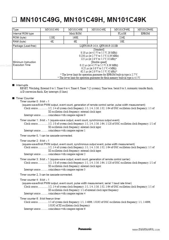 MN101CF49G