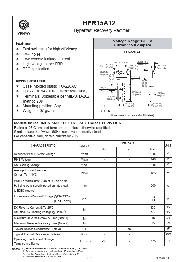 HFR15A12