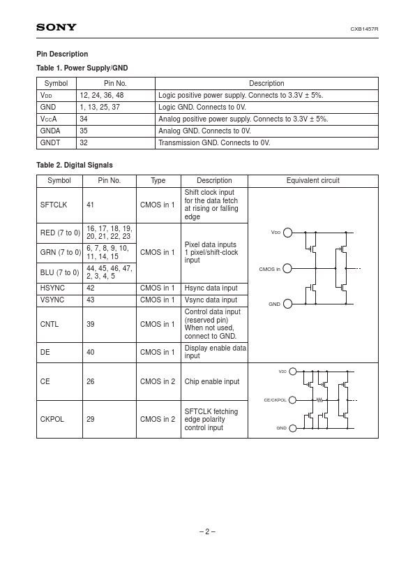 CXB1457R