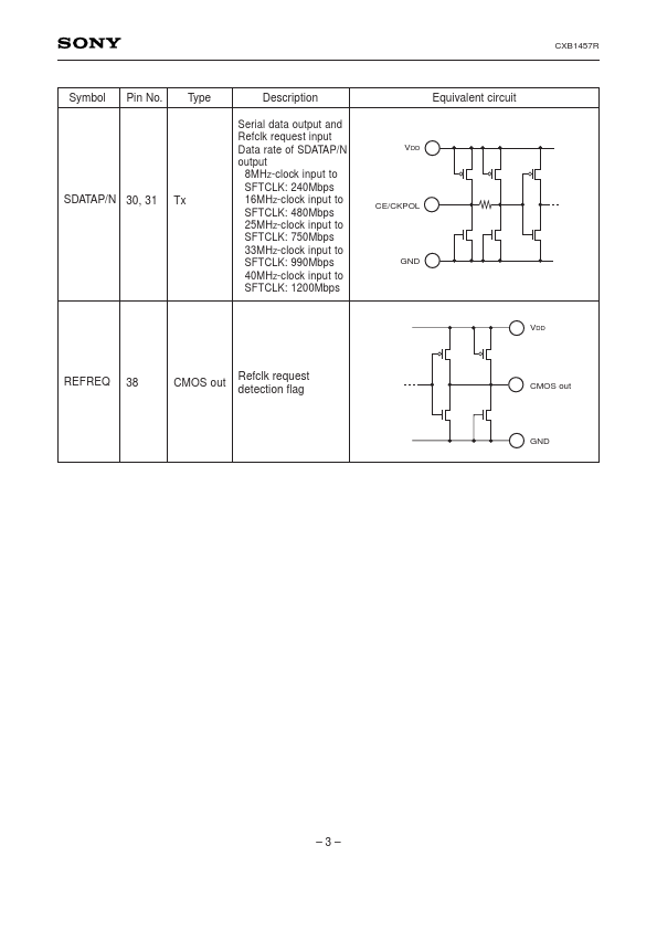 CXB1457R