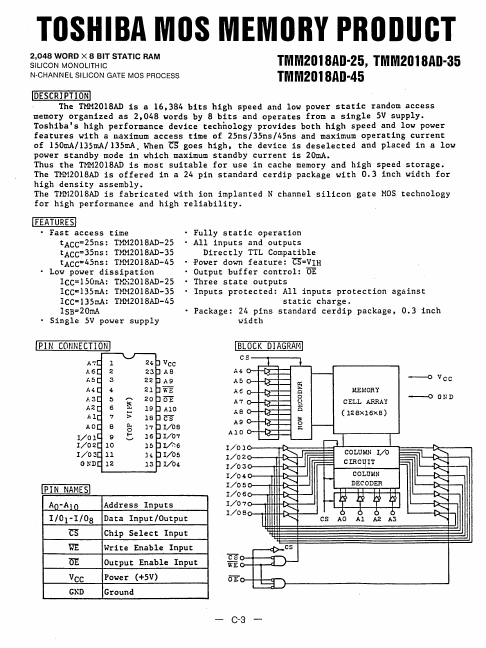 TMM2018AD-25