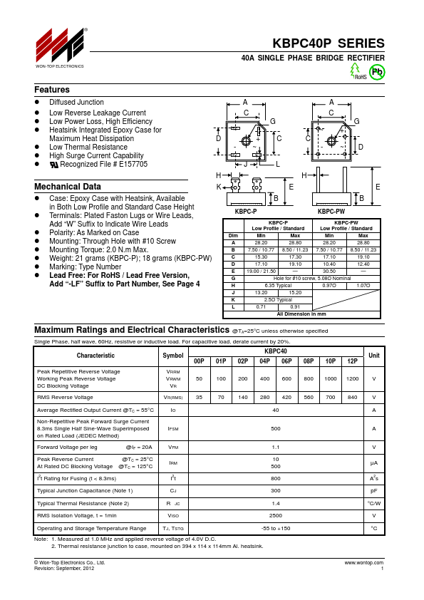 KBPC4000P