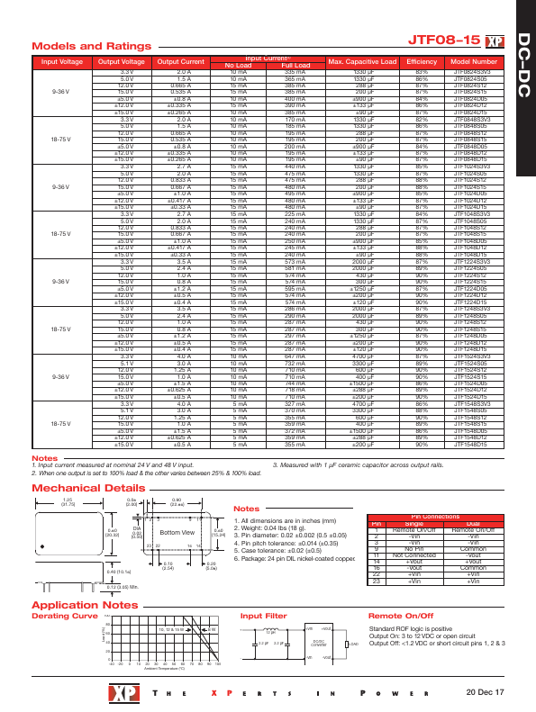 JTF1248D12