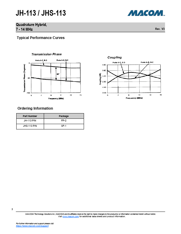 JHS-113PIN