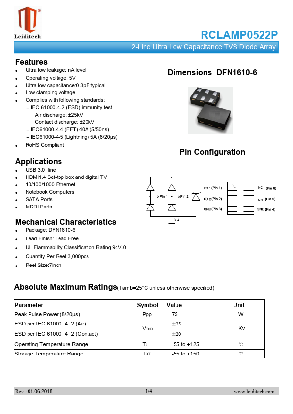 RCLAMP0522P