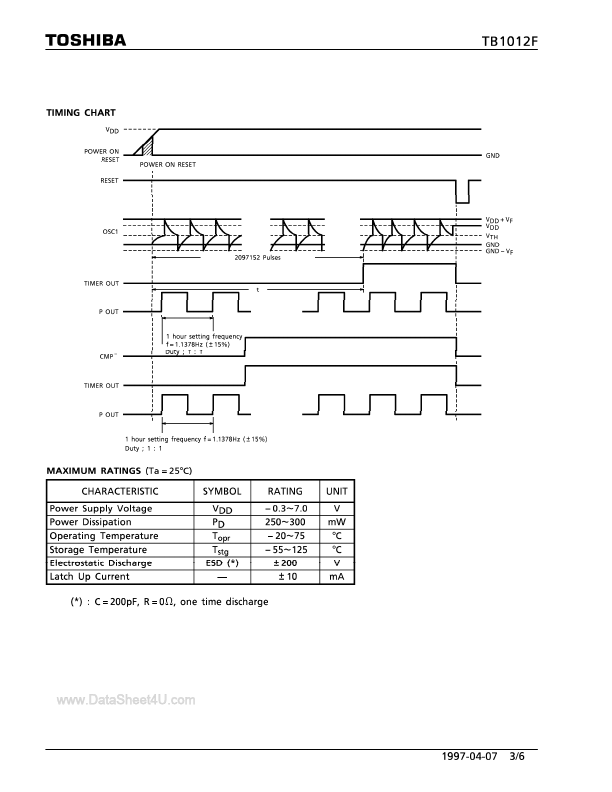 TB1012F