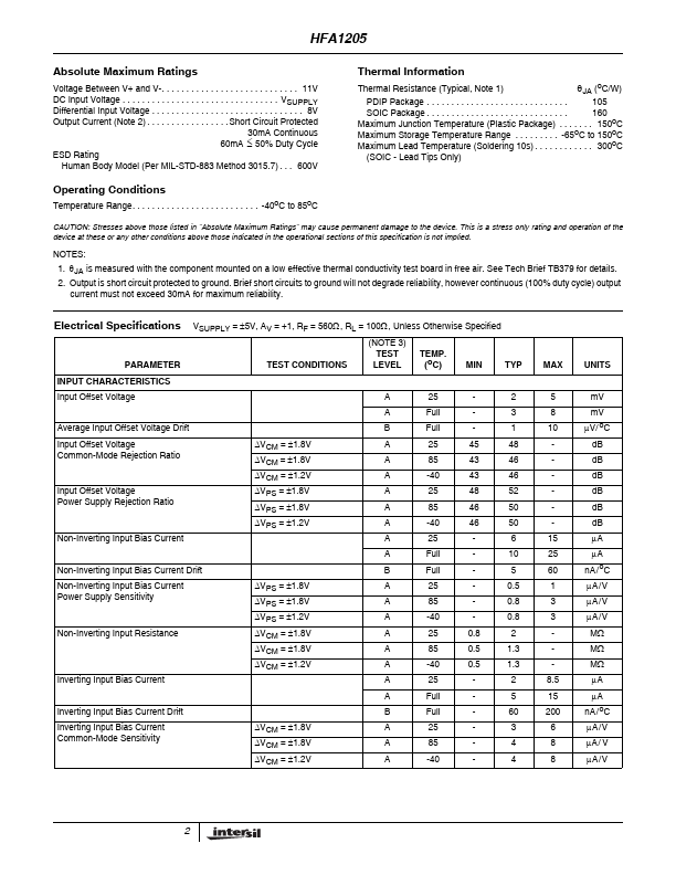 HFA1205