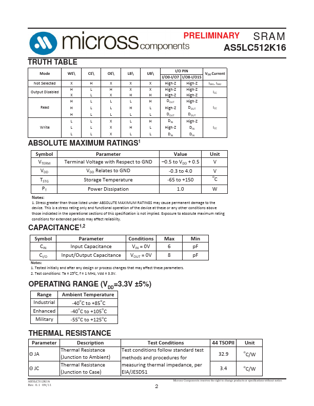 AS5LC512K16