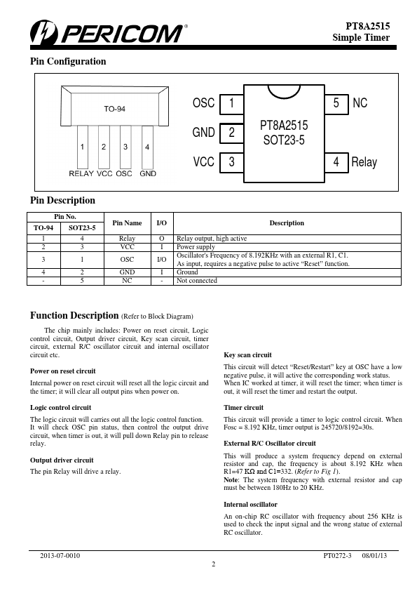 PT8A2515