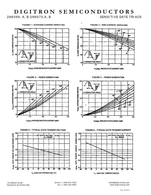 2N6074