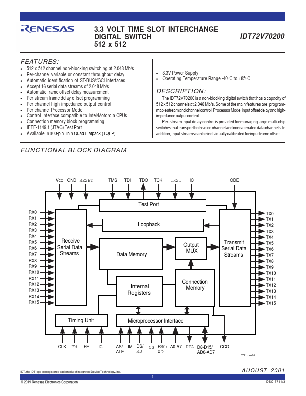 IDT72V70200