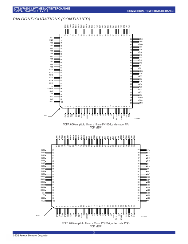 IDT72V70200