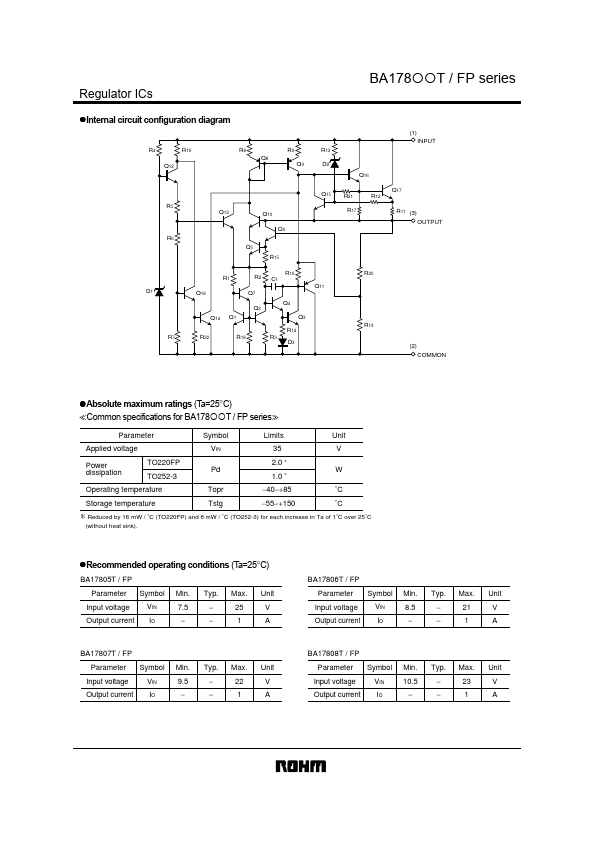 BA17809TFP