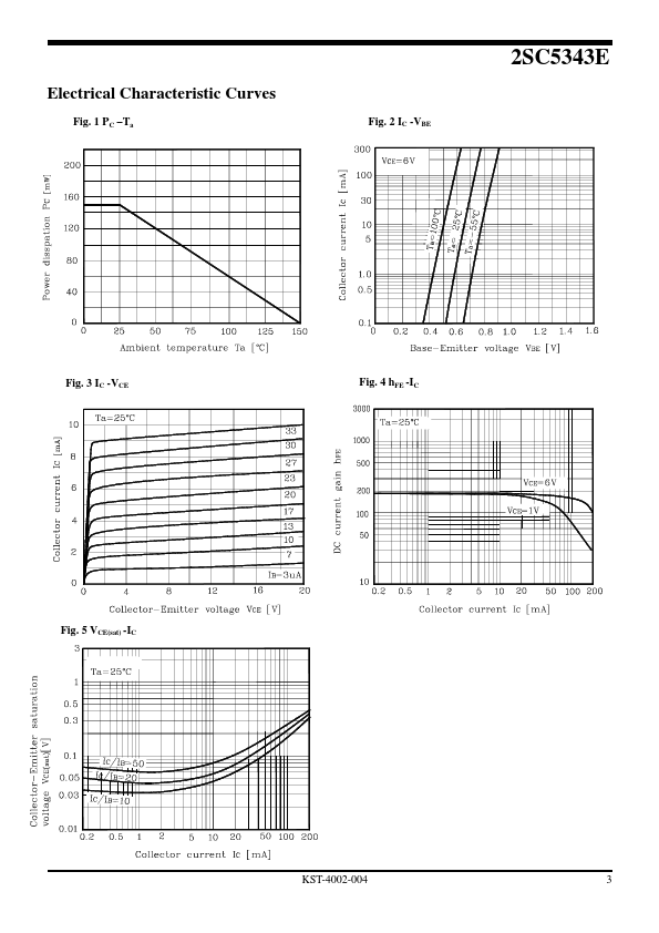 2SC5343E