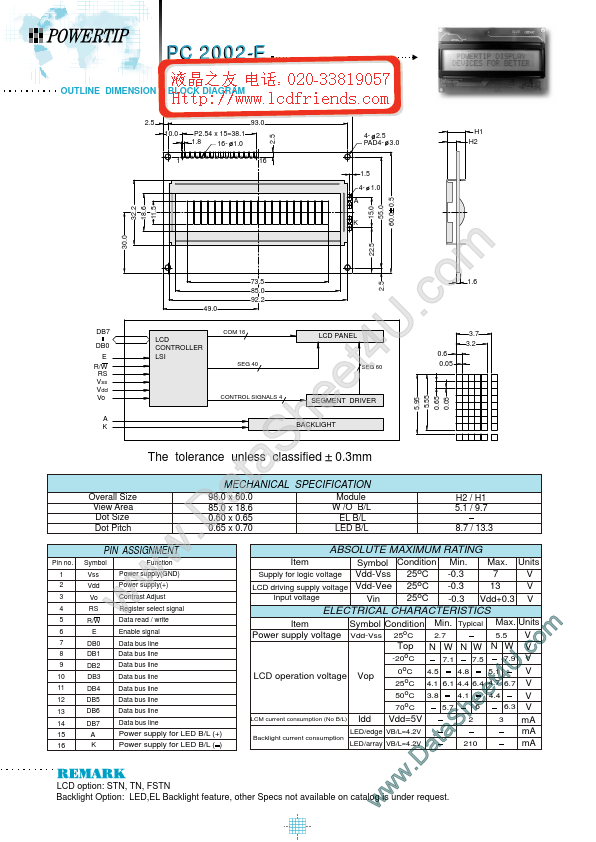 pc2002e