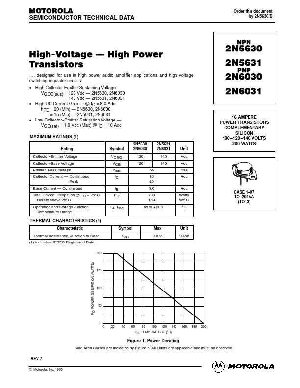 2N6030