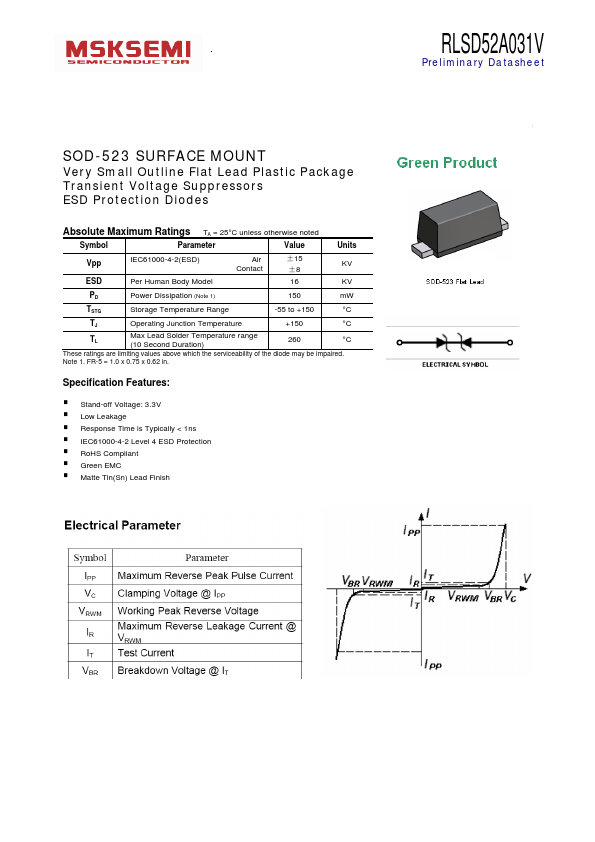 RLSD52A031V