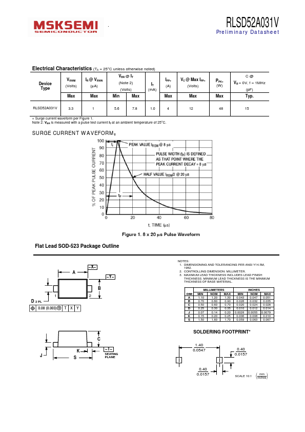 RLSD52A031V