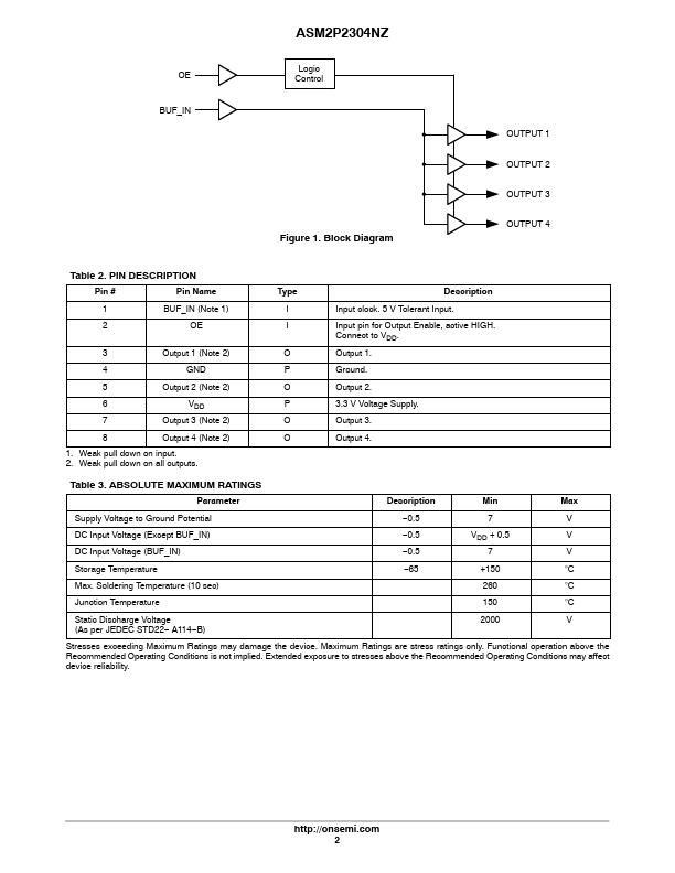 2I2304NZF