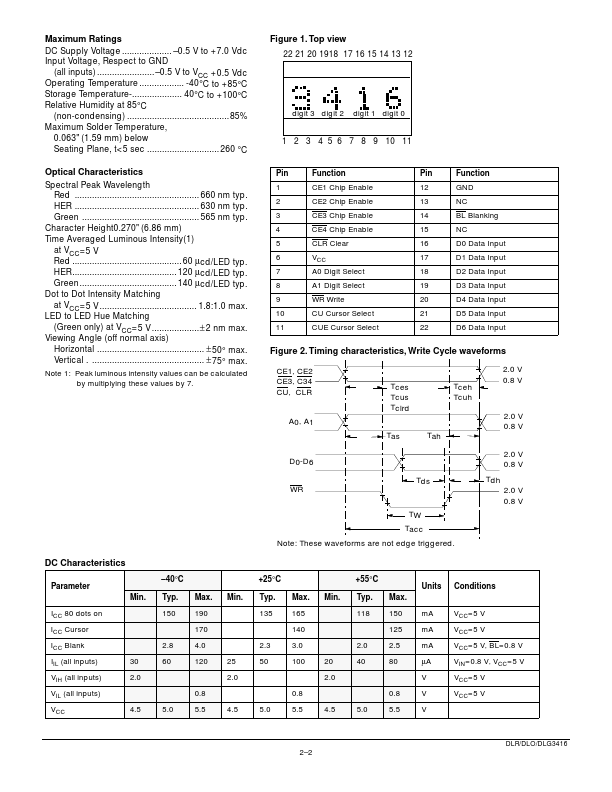 DLO3416