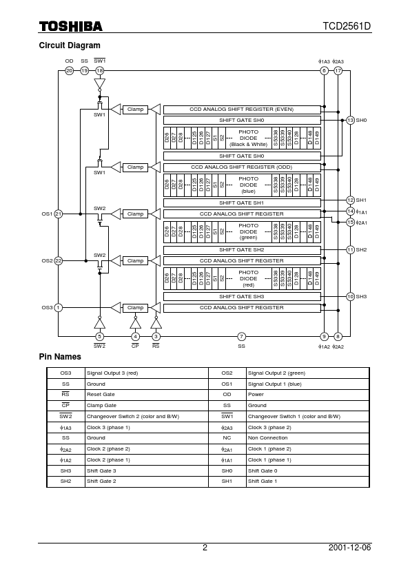 TCD2561D