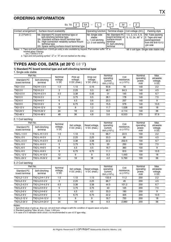 TX2S-L2-xxV