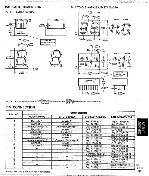 LTS5500A