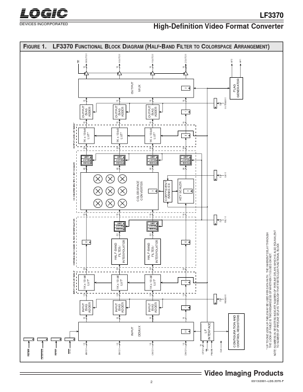 LF3370