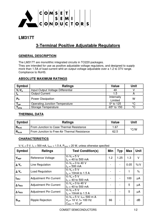 LM317T