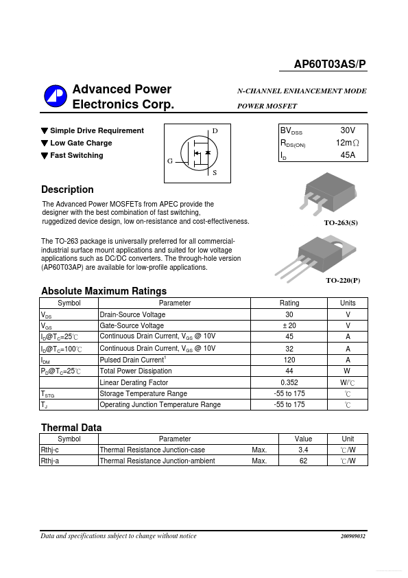 AP60T03AS