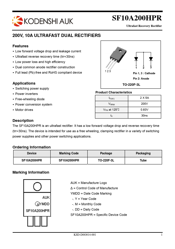 SF10A200HPR