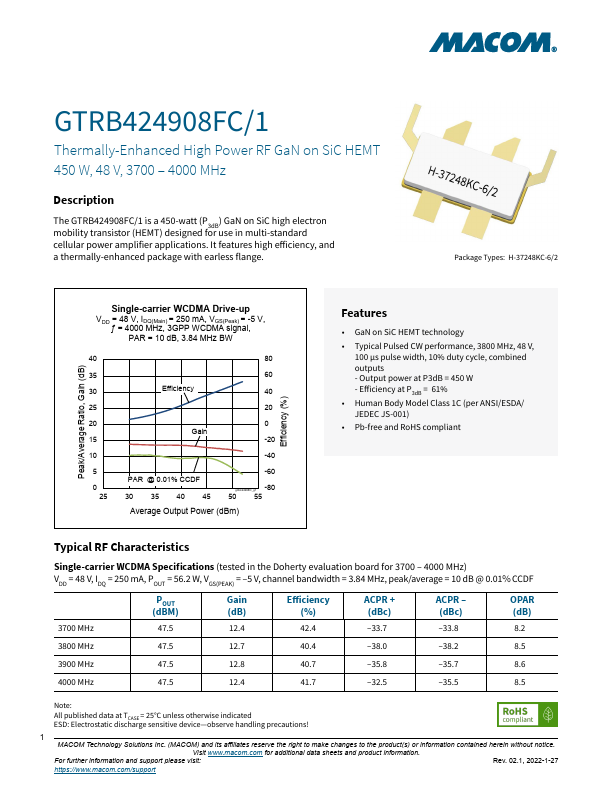 GTRB424908FC