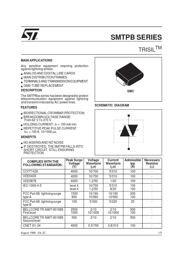 SMTPB120