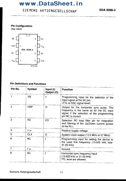 SDA9086-3